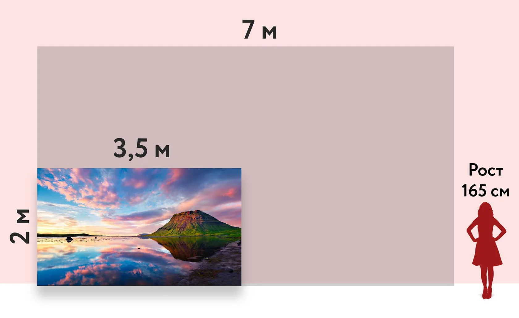 Светодиодный экран 3.5х2 м