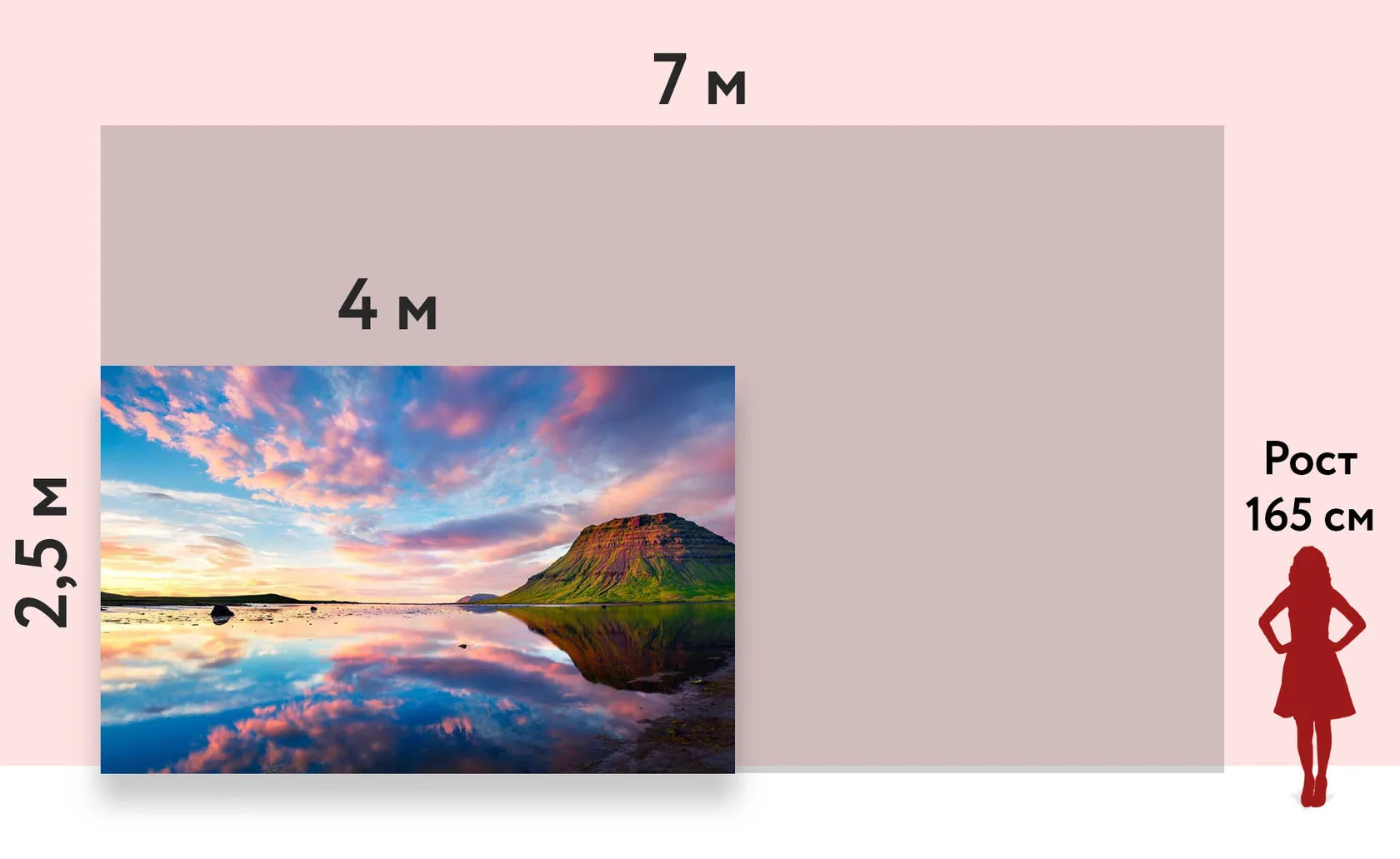 Светодиодный экран 4х2,5 м