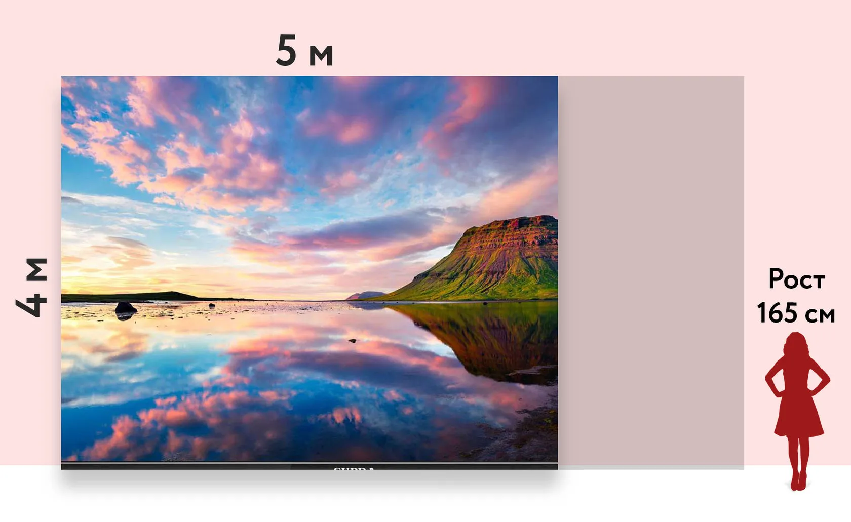 Светодиодный экран 5x4 м